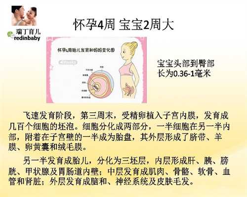 杭州代孕产子的成功率_怀孕什么时候同床