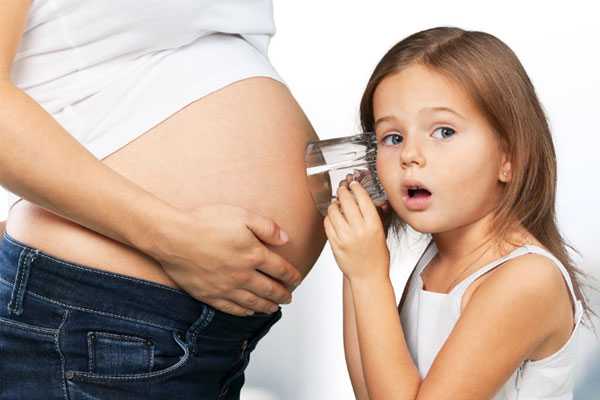 怀孕5周切除子宫_染色体异常的流产_试管婴儿怀上后医生建议减胎是怎么回事？